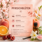 Kerzenblumenstrauss Tulpe Rosa Flowerbox Floma Candle & More Pfirsichblüten